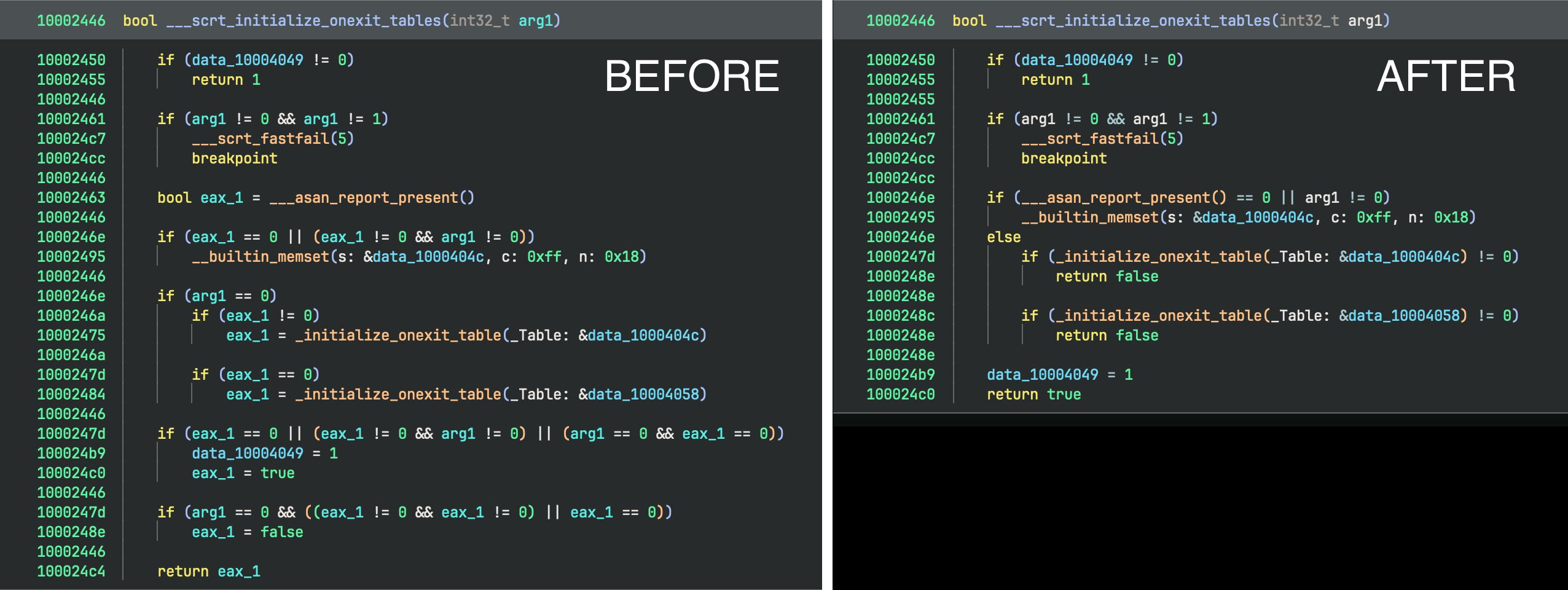 Control Flow Before After