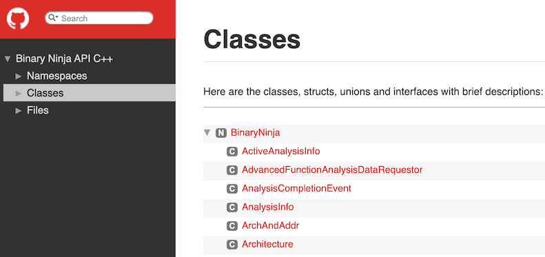 CPP Class List