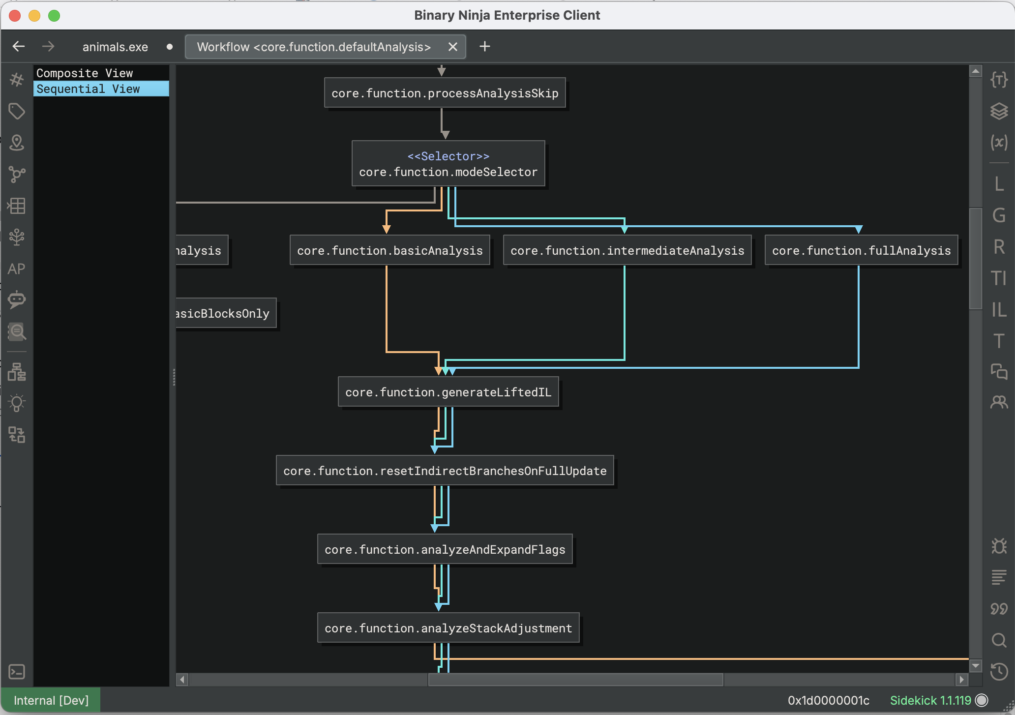 The Workflow Topology Sequential View for a function, showing off the different paths for each analysis mode