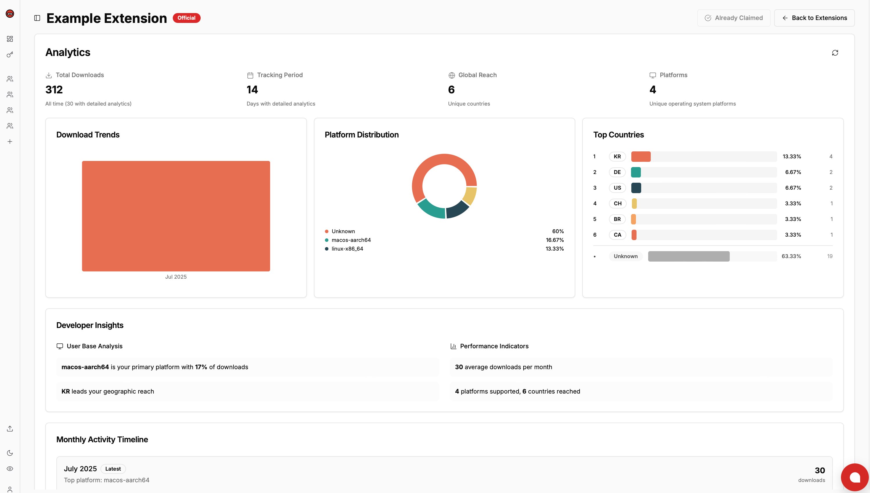 Extension Viewer Analytics