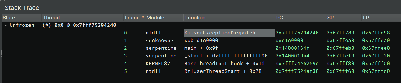 KiUserExceptionDispatch