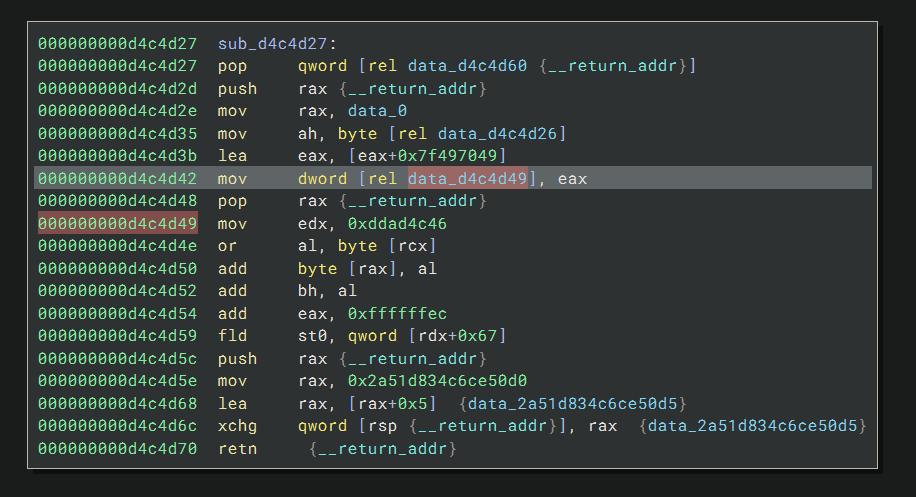 Self-Modifying Code 1