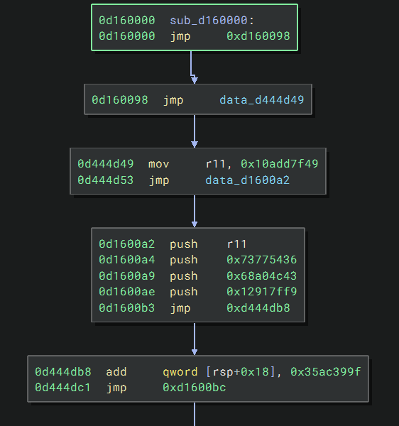 Cleaned-up Code