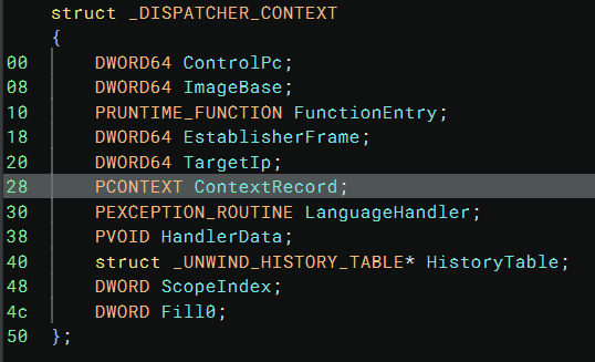 DISPATCHER_CONTEXT