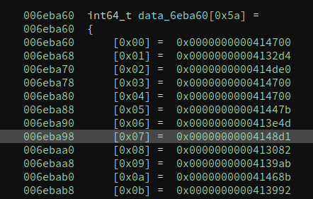 data_6eba60 with type