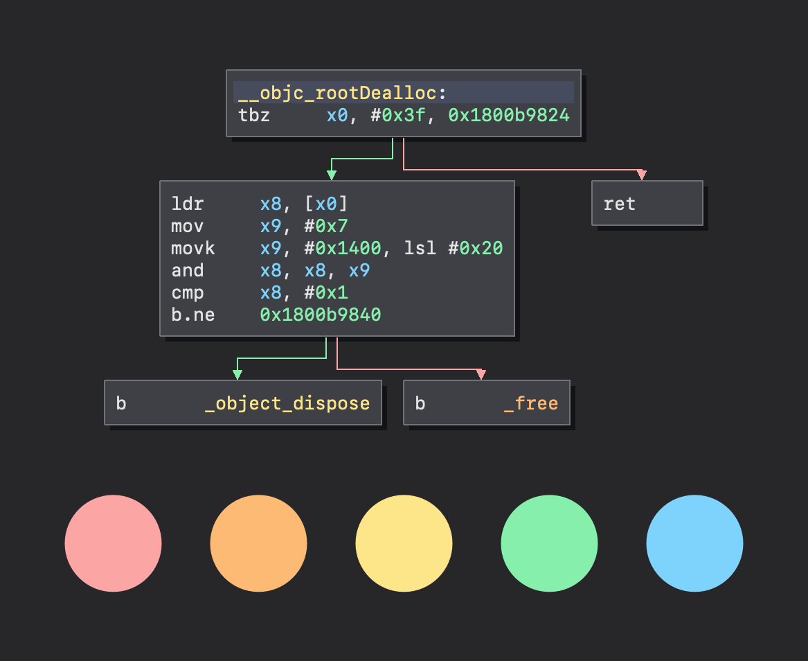 Palette Example