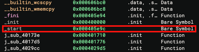 _start In Symbols View