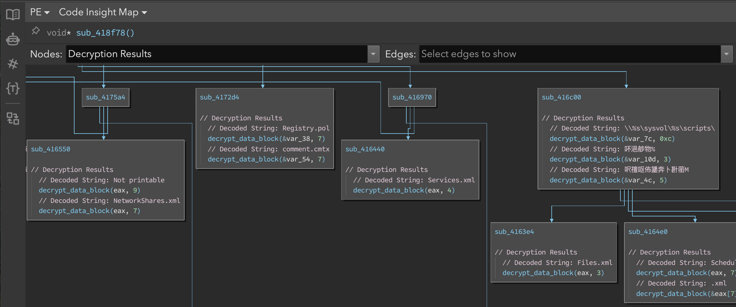 Code Insight Map with Strings