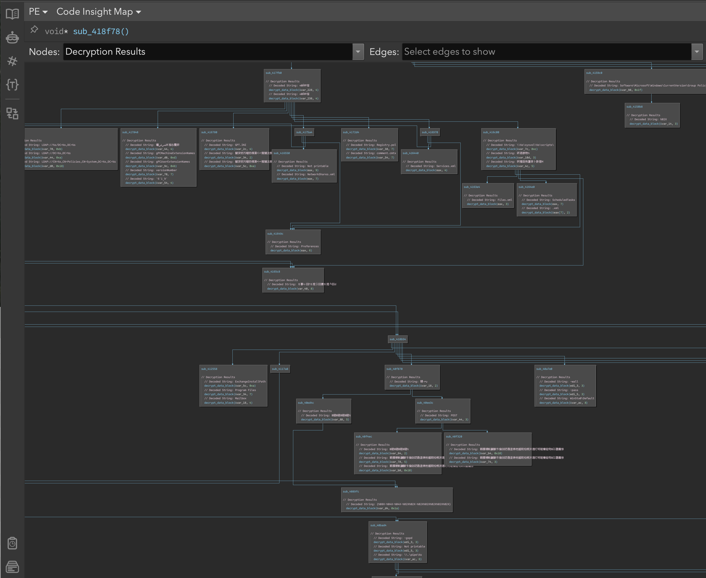 Code Insight Map Zoomed Out