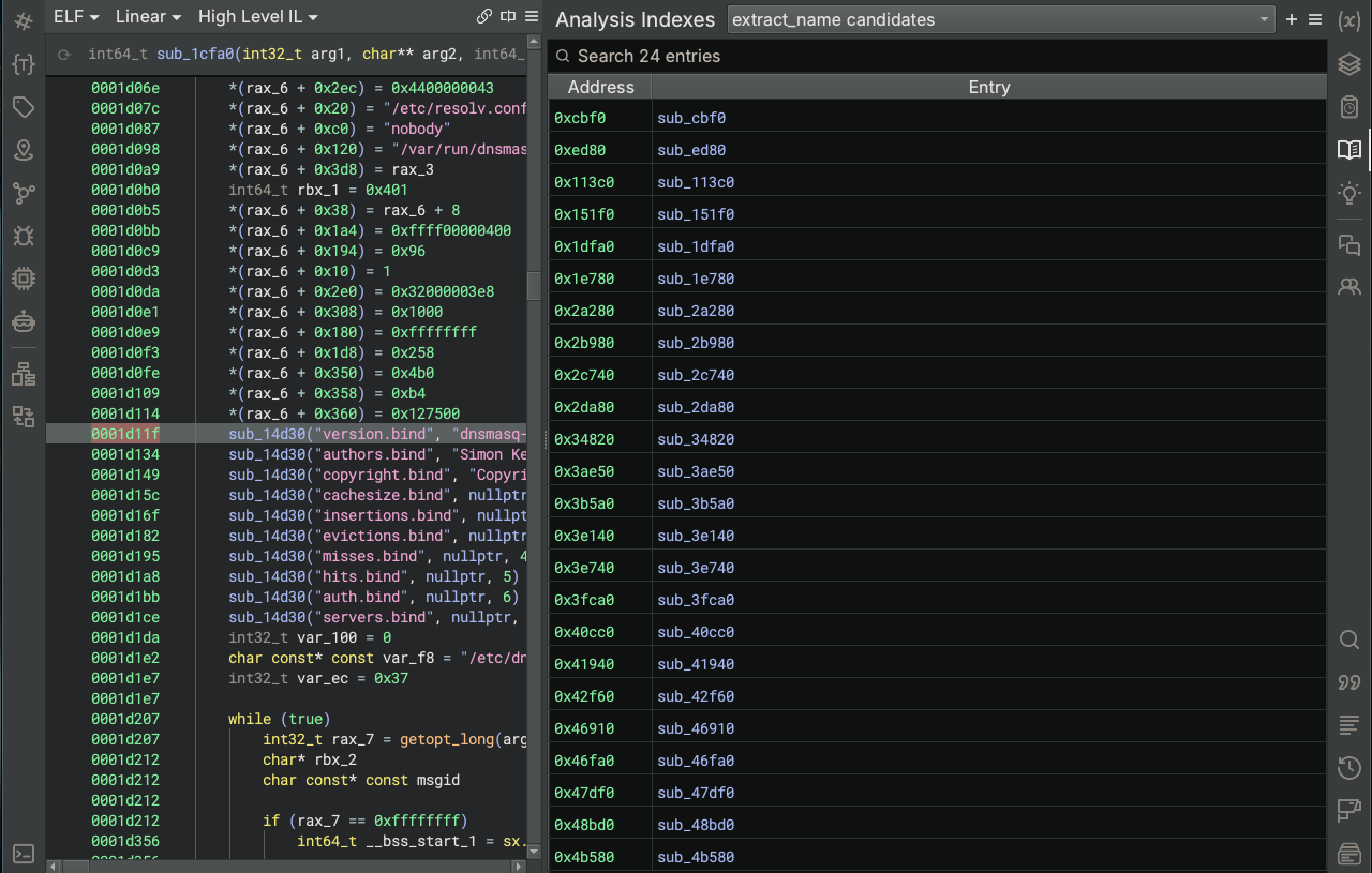 Analysis Indexes