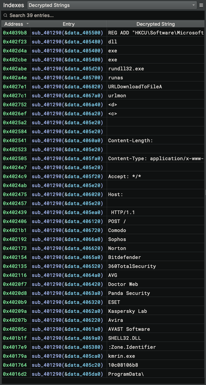 Indexes Decrypted Strings