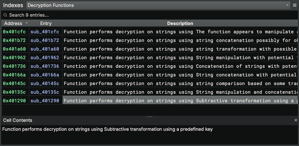 Indexes Decryption Functions