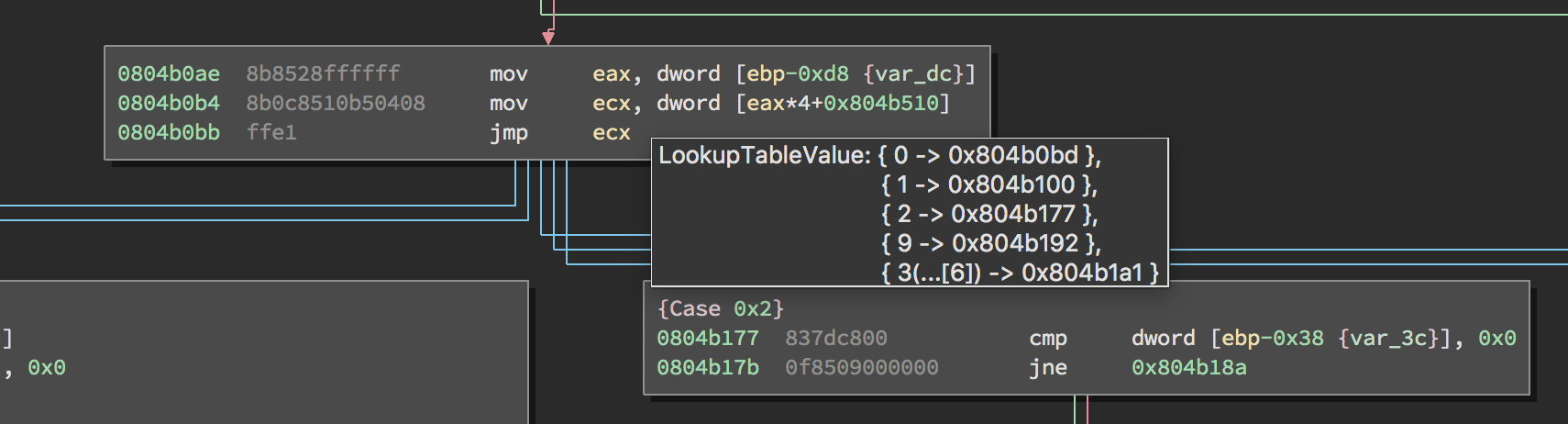 Table Value on Hover