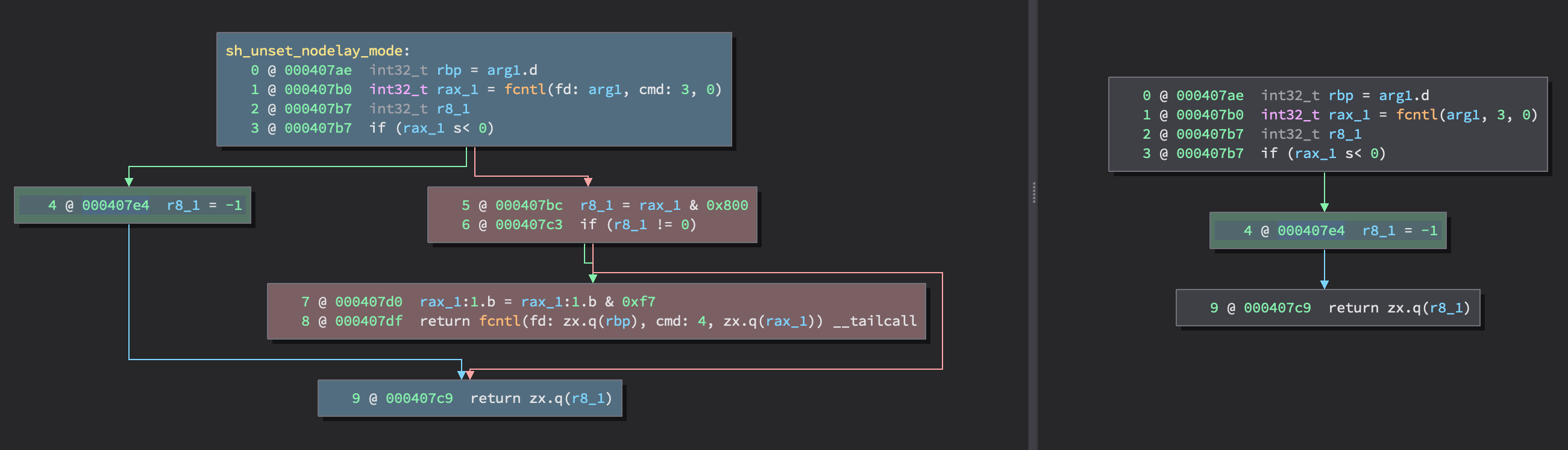 Block slice of sh_unset_nodelay_mode from Bash 5.0.0(1)