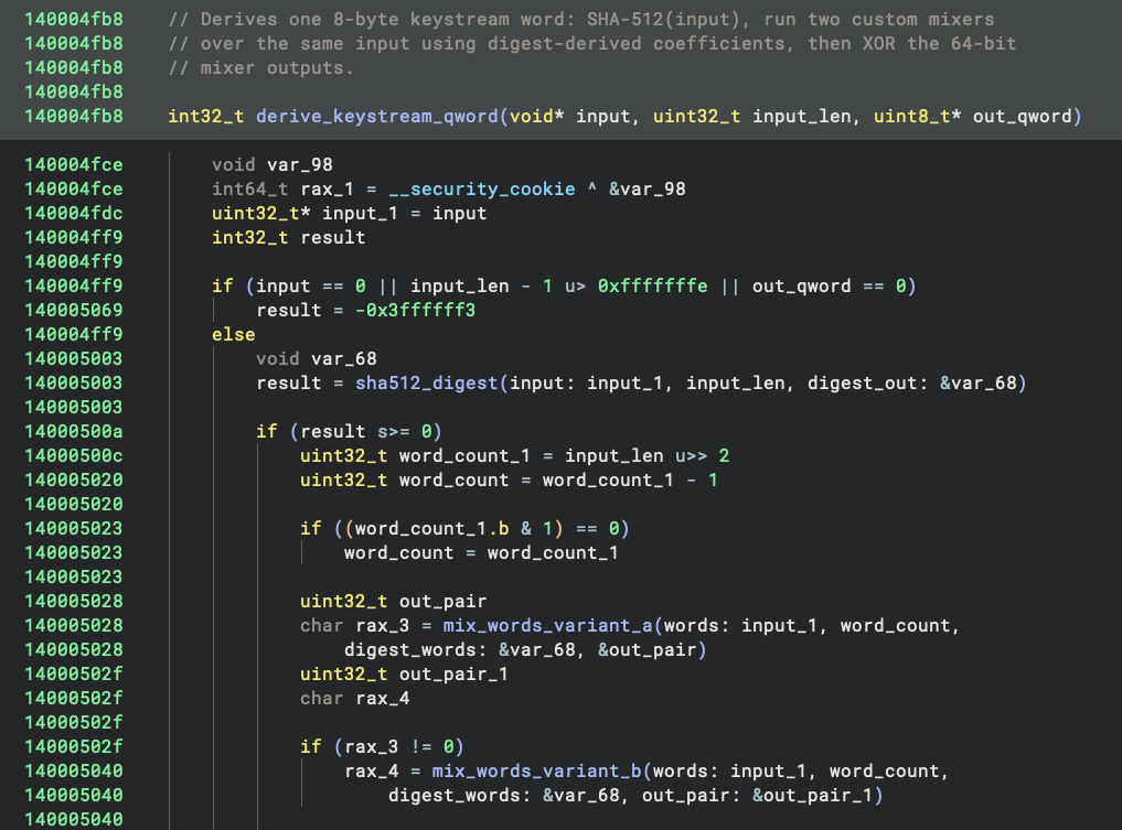 The code after Sidekick markup