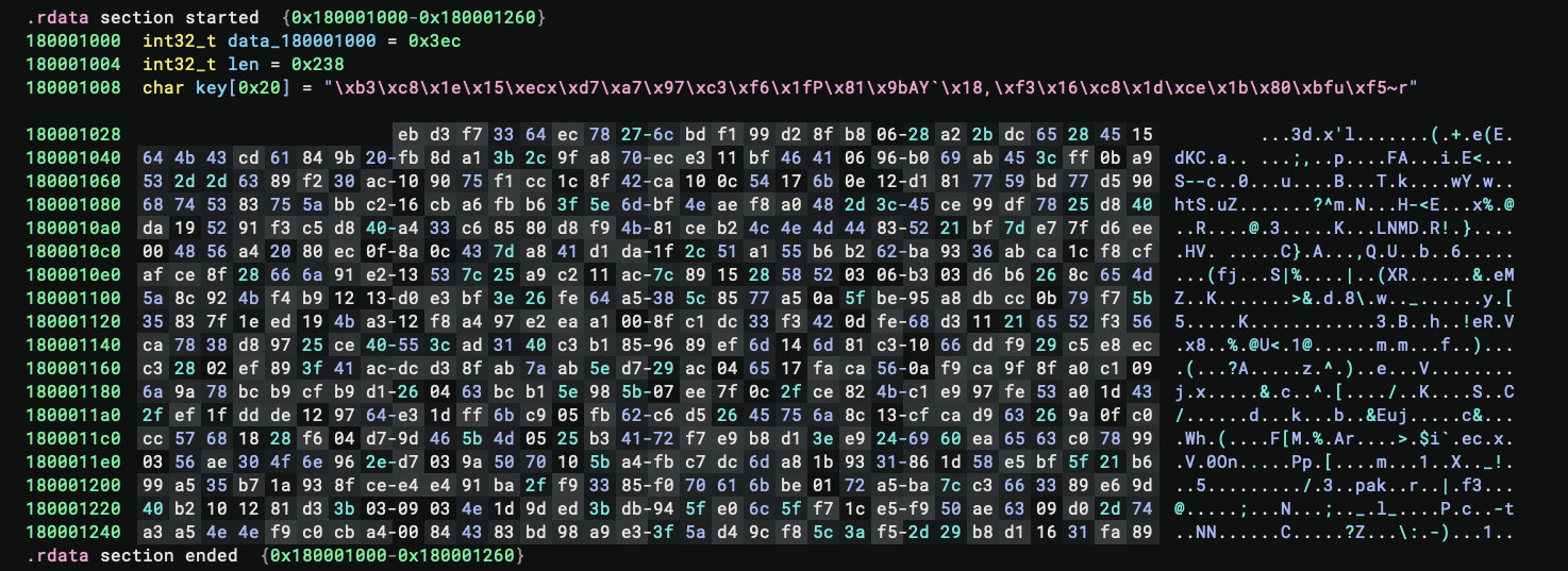 The blob layout in .rdata